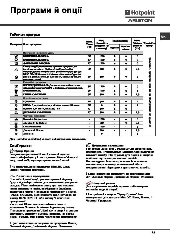 Ошибки стиральной аристон. Стиральная машинка Аристон АВЛ 95 режимы стирки. Стиральная машина Аристон AVL 95 инструкция. Стиральная машина Аристон 129 инструкция. Стиральная машина Аристон Индезит инструкция.