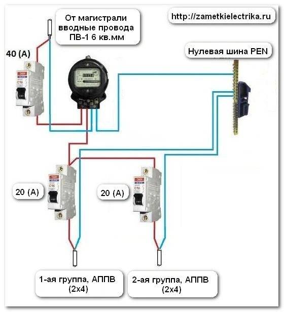 Схема подключения электросчетчика и автоматов