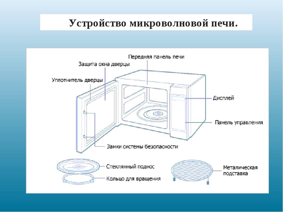 Устройство микроволновой печи схема