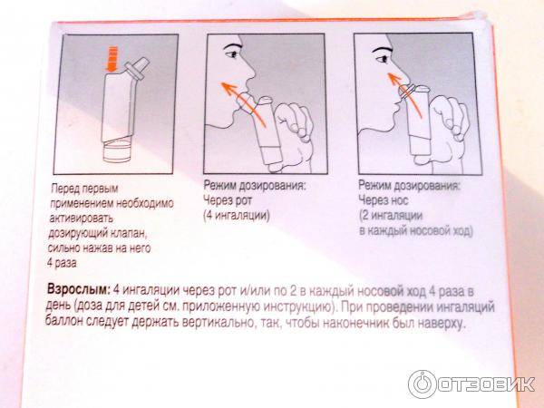 Ингаляции при боли в горле небулайзером - подробная информация