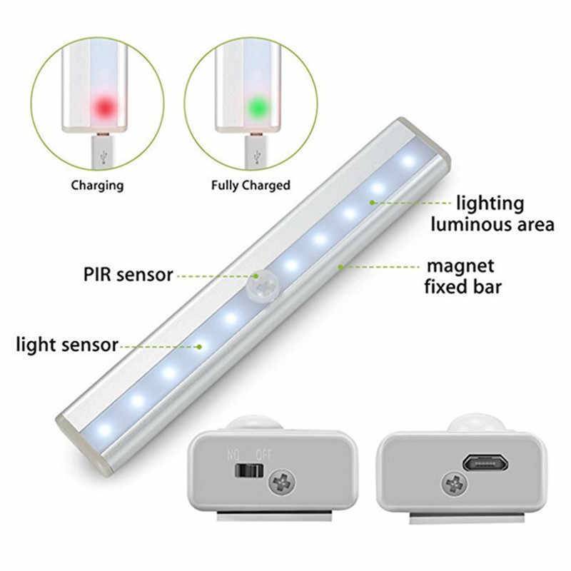 Умный свет: как подключить умную лампочку и настроить, как работает (управляется) со смартфона smart лампа