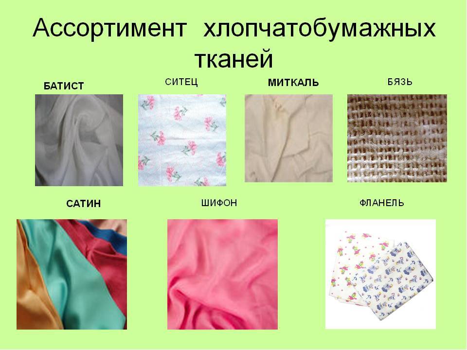 Из чего шьют постельное белье и какую ткань лучше выбрать