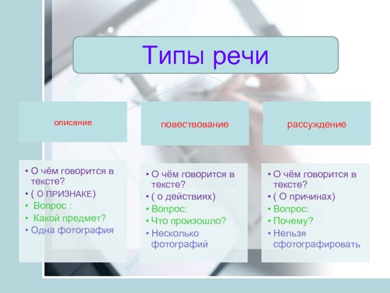 Как называется разновидность национального языка являющаяся образцом ответы на тест