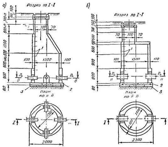 Круглых колодцев из сборного железобетона. Чертеж колодца водопроводного диаметр 2000мм. Схема устройства водопроводного колодца. Схема монтажа водопроводного колодца. Водопроводный колодец в1 д1500.