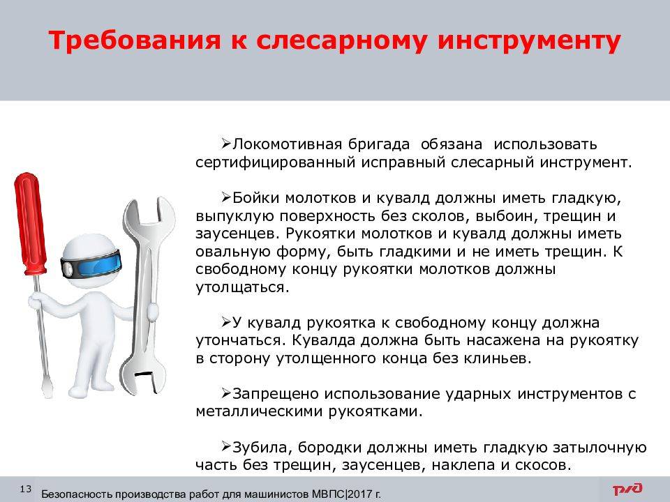 Инструментом позволяющим разбить проект на составные части является