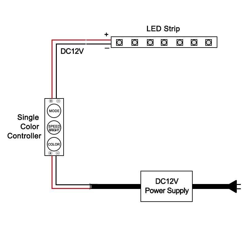Диммер для светодиодной ленты: виды, способы управления и схемы подключения