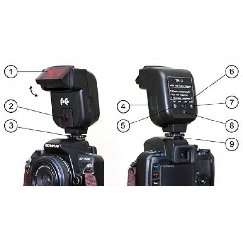Аксессуары для фотоаппарата: синхронизатор, пульт, бленда