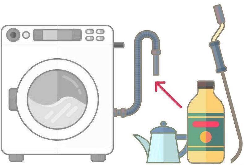 Как почистить сливной шланг в стиральной машине. советы
