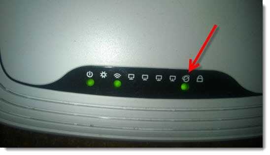 Мигает значок wifi на роутере. какие кнопки должны гореть на модеме (роутере) ростелеком