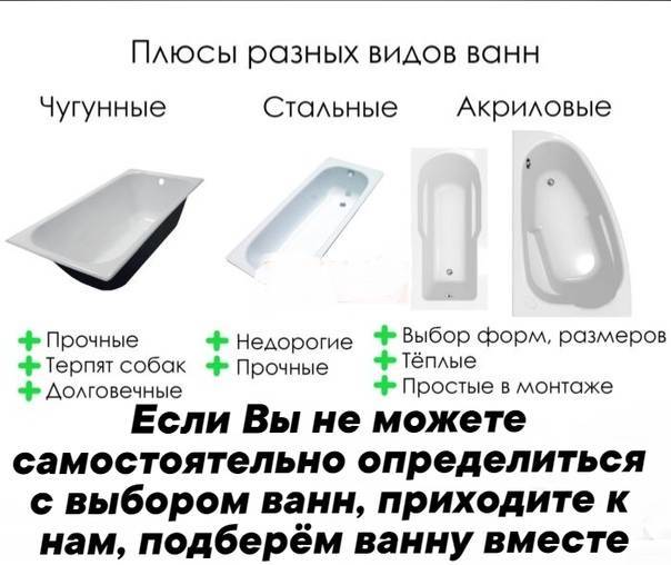 Как выбрать чугунную ванну, сколько стоит и какой производитель лучше