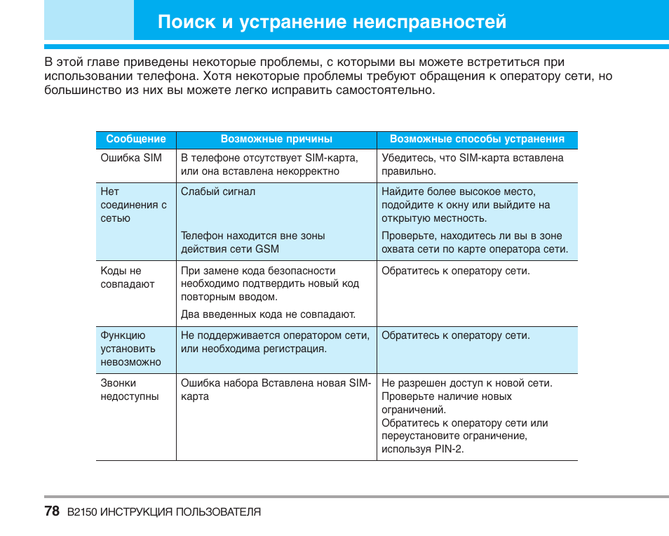 Почему не работает сканер на принтере: что делать для диагностики и восстановления сканирования документов