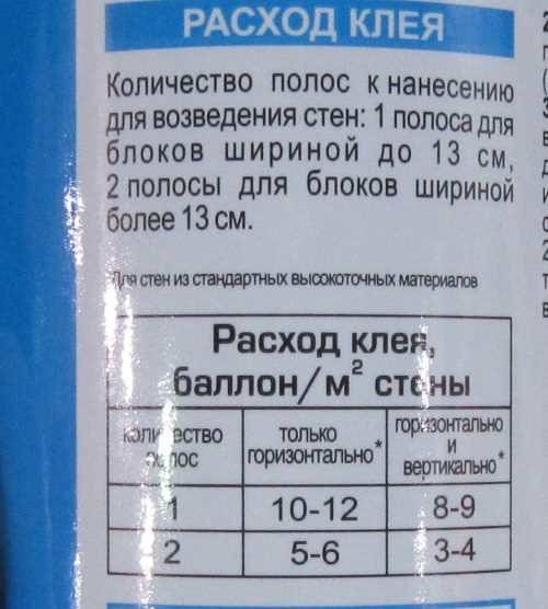 Показатели расхода раствора при кладке керамзитобетонных блоков на 1 м2 и на 1 м3