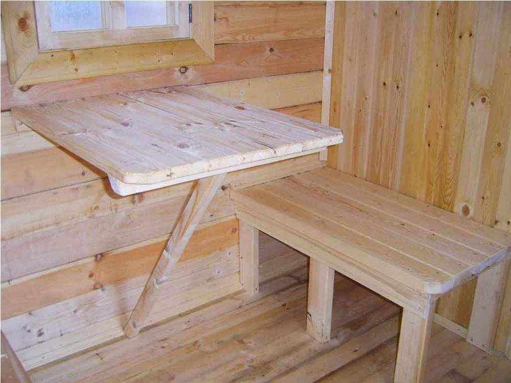 Мебель для бани своими руками. выбор древесины и некоторые советы по изготовлению