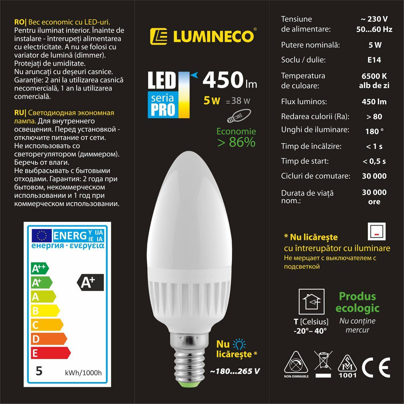 Диммируемые светодиодные лампы: проблемы и краткое описание