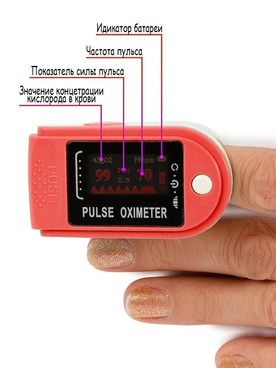 Где Купить И Сколько Стоит Пульсоксиметр