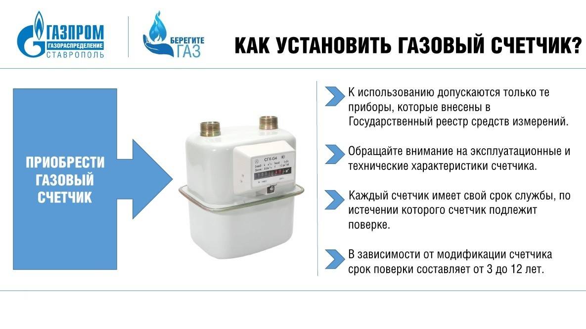 Замена газового счетчика – сроки, стоимость, правила, кто должен делать