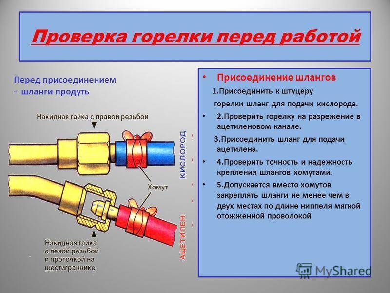 Туристические газовые плитки: принцип работы и обзор лучших моделей -