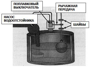 Поплавок для насоса схема