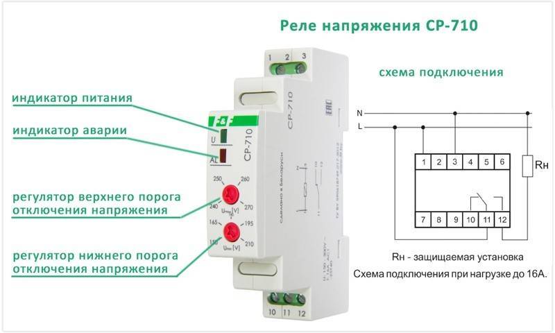 Рн 113 схема