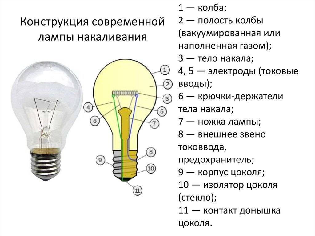 Схема включения люминесцентной лампы – устройство и способы подключения