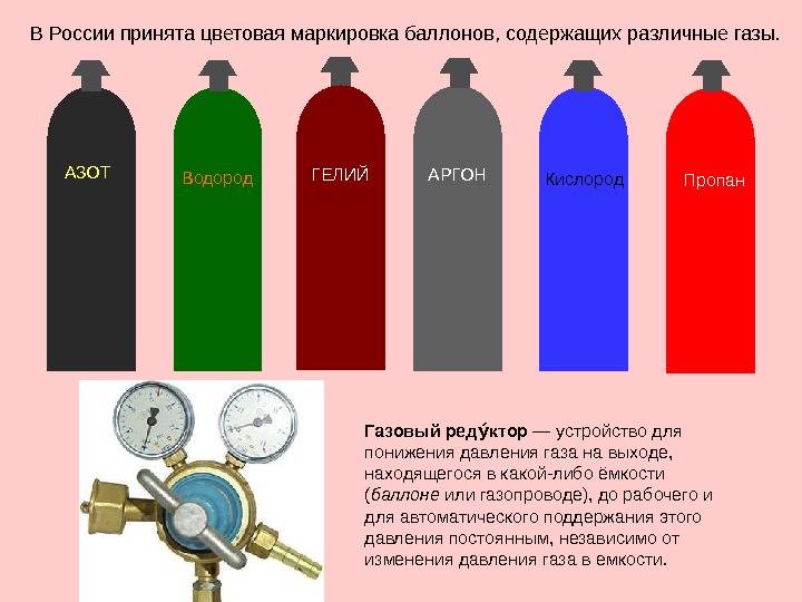 Для хранения и транспортировки сжиженных газов на автомобилях используют баллоны с давлением