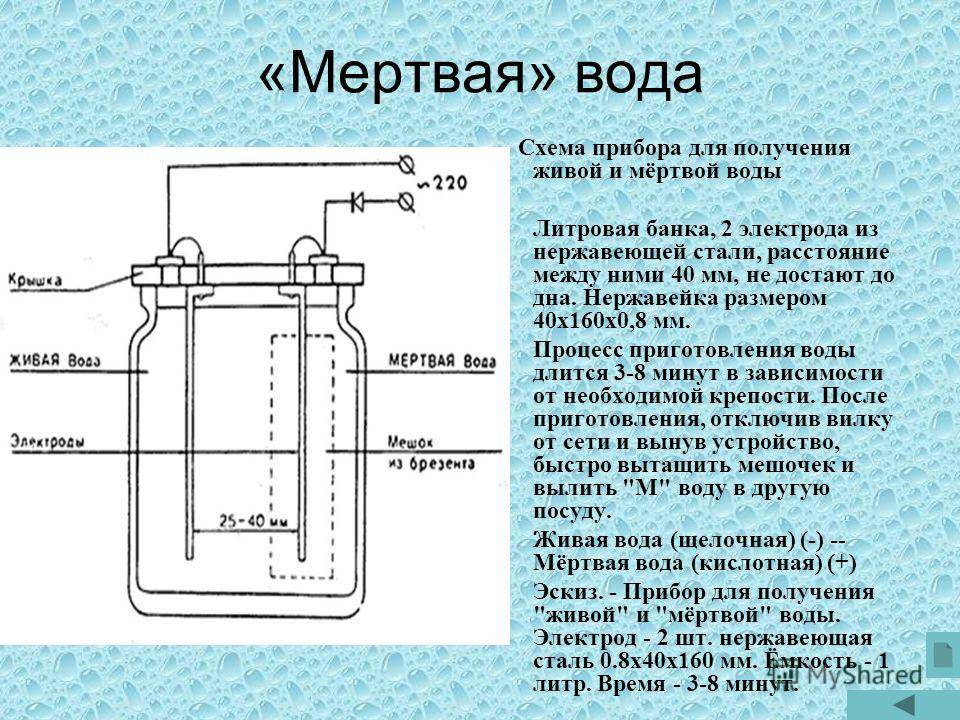 Схема мертвая живая вода