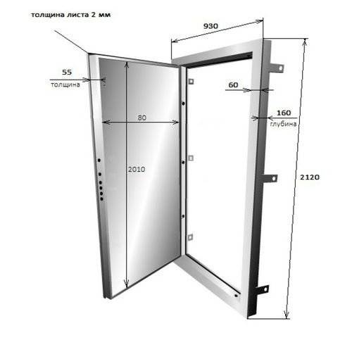 Размеры входных металлических дверей с коробкой: от чего зависят