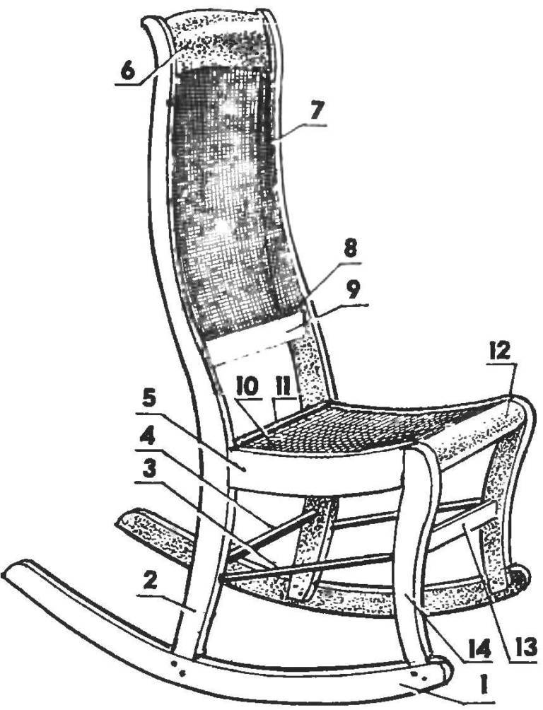 Кресло-качалка своими руками: виды, материалы, чертежи, сборка