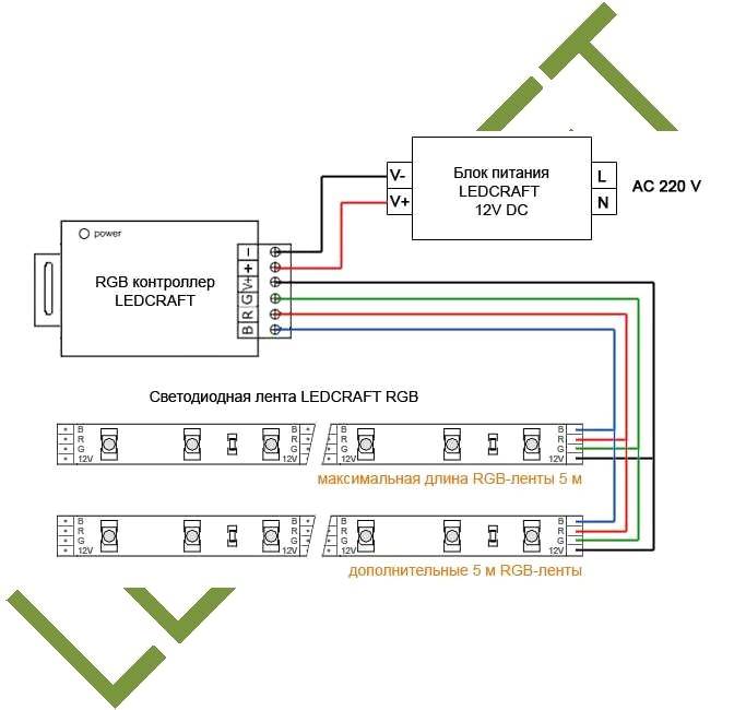 Схема подключения светодиодной ленты rgb 5-10м, 15м, 20м и более.