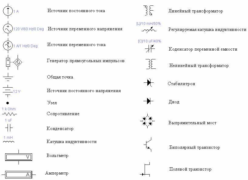 Графические изображения элементов электрических схем