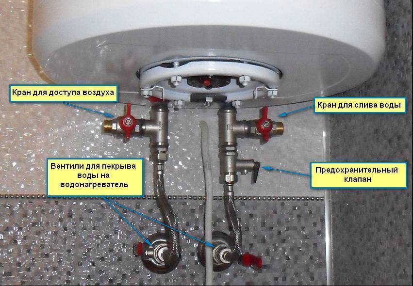 Как подключить водонагреватель накопительный к водопроводу в квартире или на даче(схема)