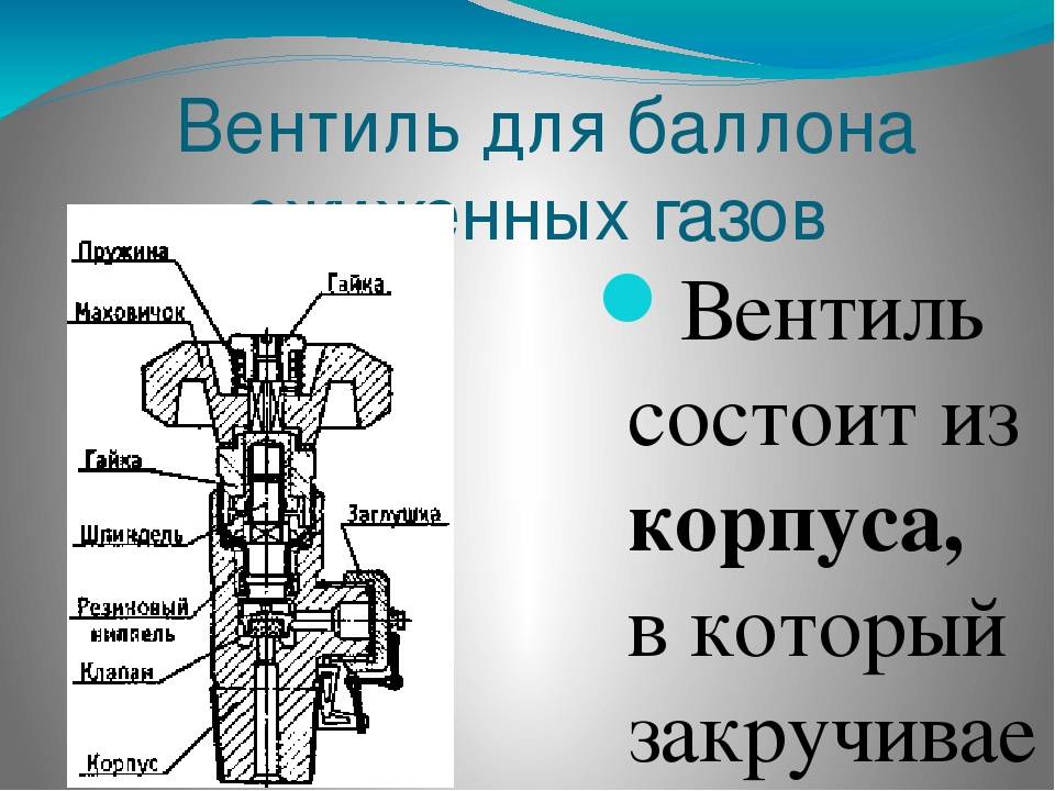 Схема вентиля кислородного баллона