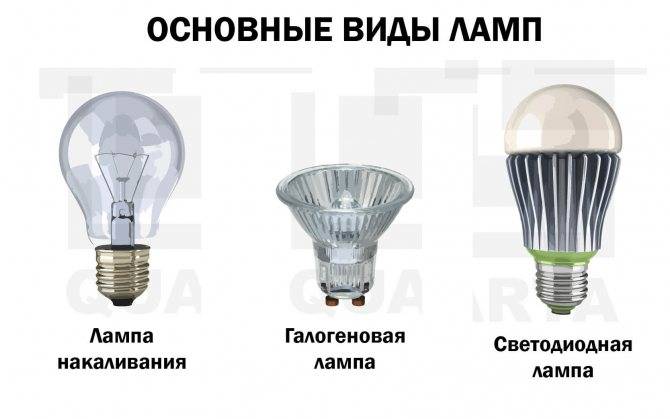 Как выбрать светодиодные лампы для автомобиля