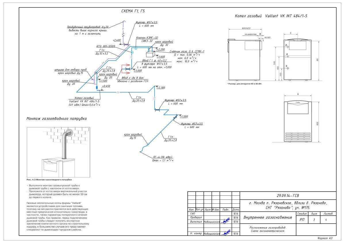 Газ проект технология