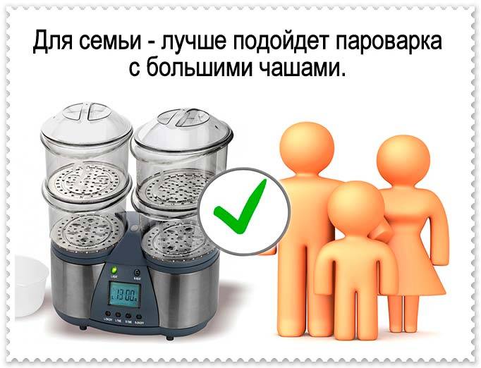 Как выбрать пароварку: советы, как правильно подобрать пароварку для дома