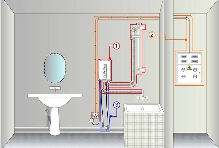 Где можно почитать о конкретном запрете установки настенных двухконтурных котлов в помещении туалет