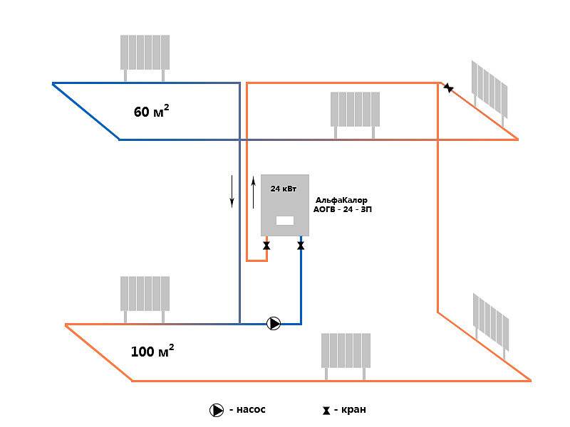 Схема отопления с двухконтурным газовым котлом отопления