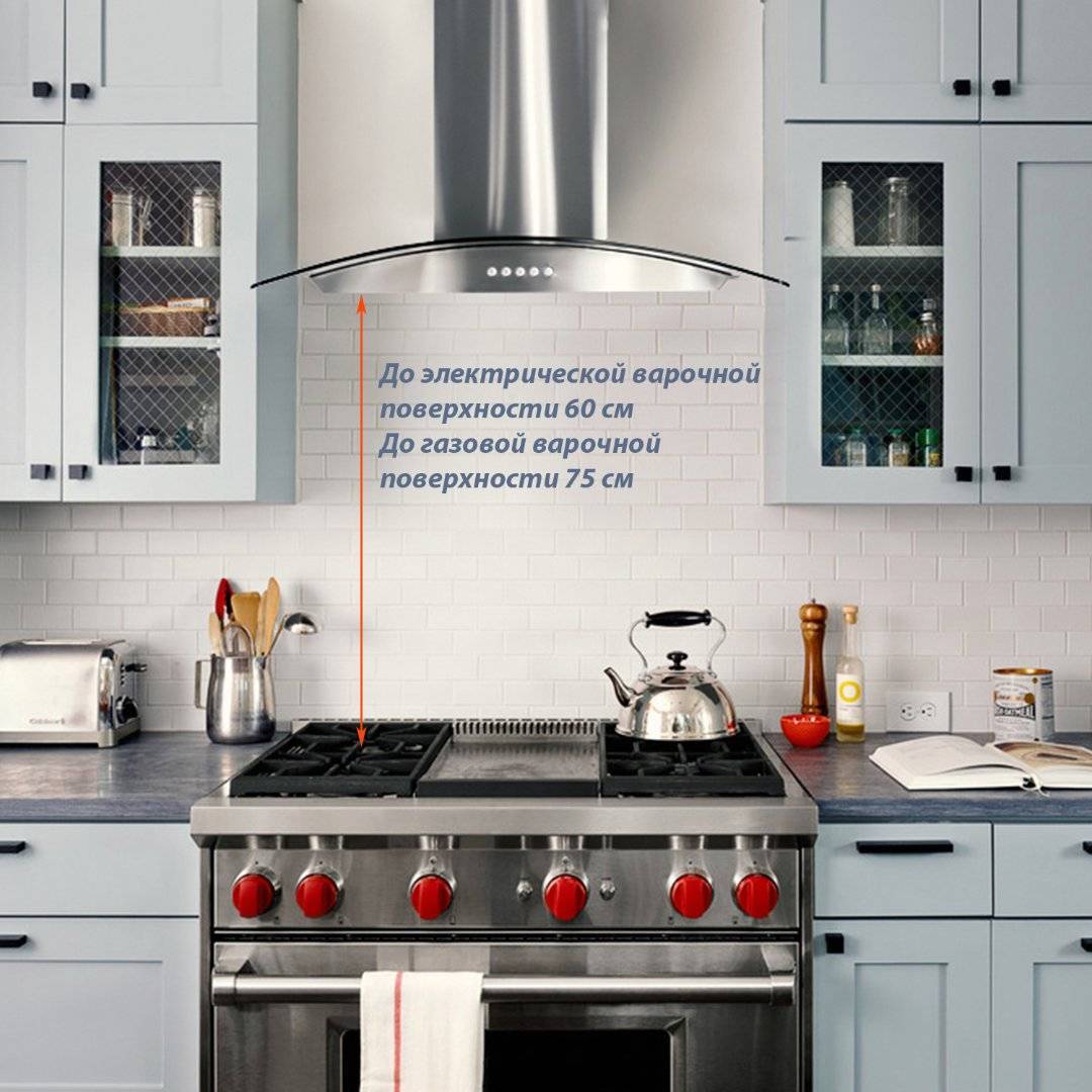 Как выбрать вытяжку на кухню советы профессионалов: отличия устройств