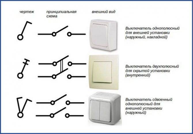 Все виды выключателей для домашнего использования – какие они бывают и где применяются