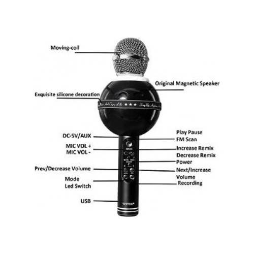 Топ-10 микрофонов для караоке - blog