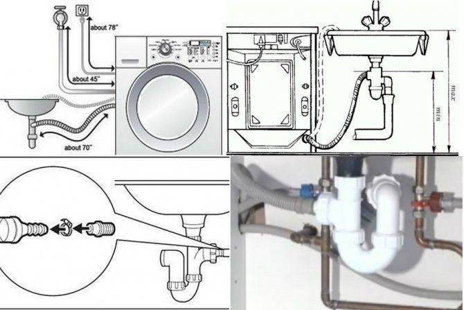 Кран для стиральной машины: для подключения к водопроводу, виды, монтаж