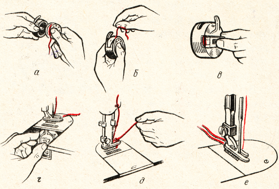 Как заправить нитки в оверлок: правила, схемы, видео