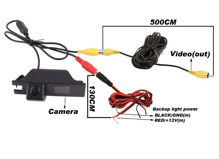 Как подключить камеру видеонаблюдения к телевизору