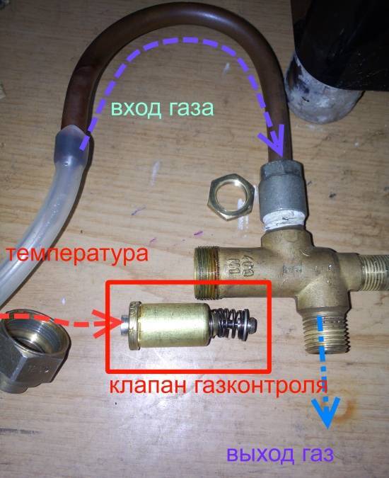 Можно ли снять газ. Клапан электромагнитный газовый контроля горения газа. Электромагнитный клапан для газовой плиты Гефест. Клапан газа контроля газовой плиты Гефест. Как работает электромагнитный клапан в газовой плите.