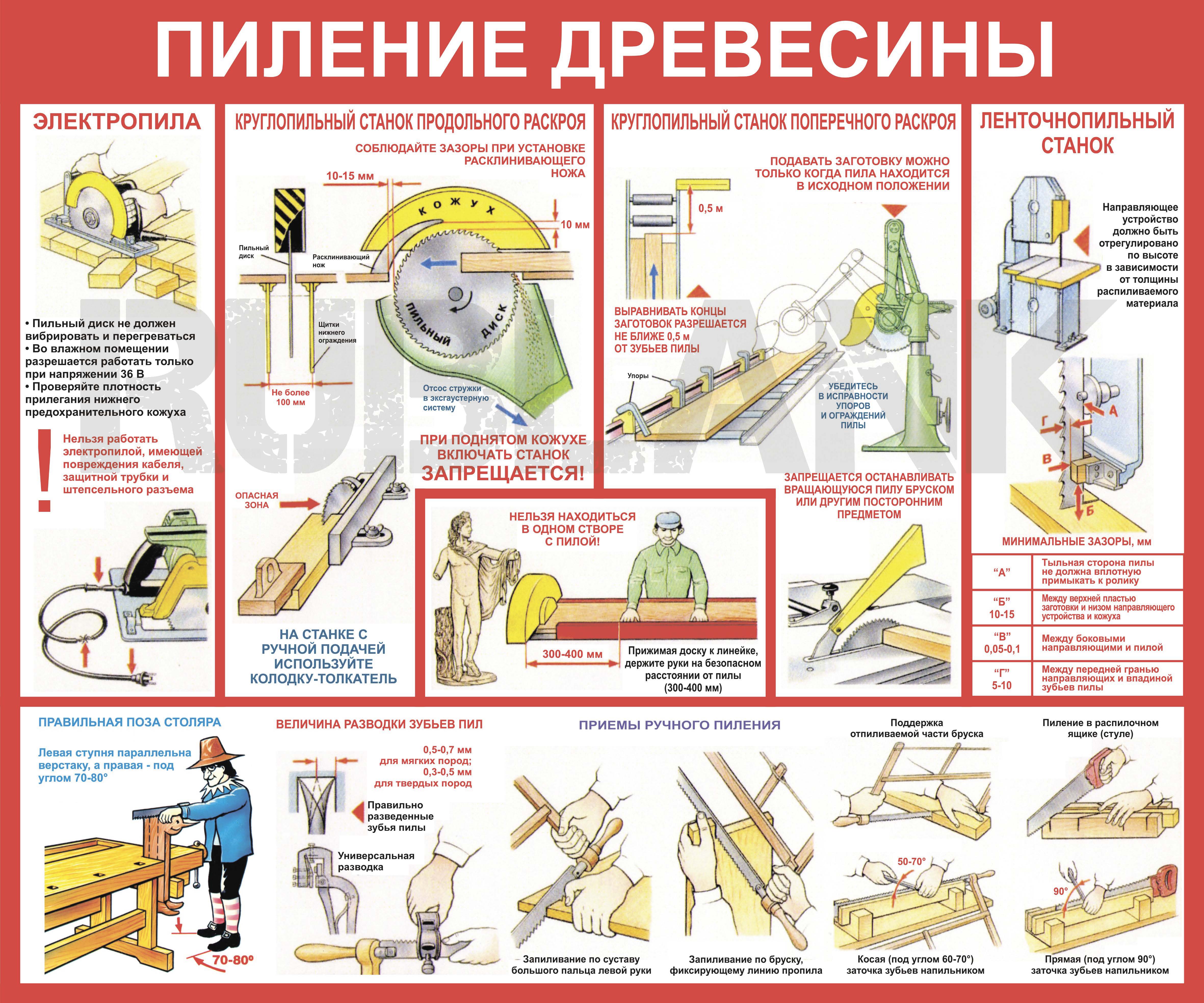 Качественный ремонт циркулярной пилы