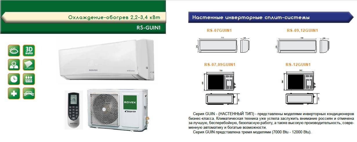 Кондиционер инверторный или обычный какой выбрать