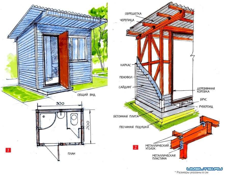 Для дачи своими руками чертежи фото. Туалет с односкатной крышей чертеж. Чертёж хозблока душ, туалет, сарай с размерами. Дачный душ туалет хозблок чертежи. Дачный туалет с односкатной крышей чертеж с размерами.