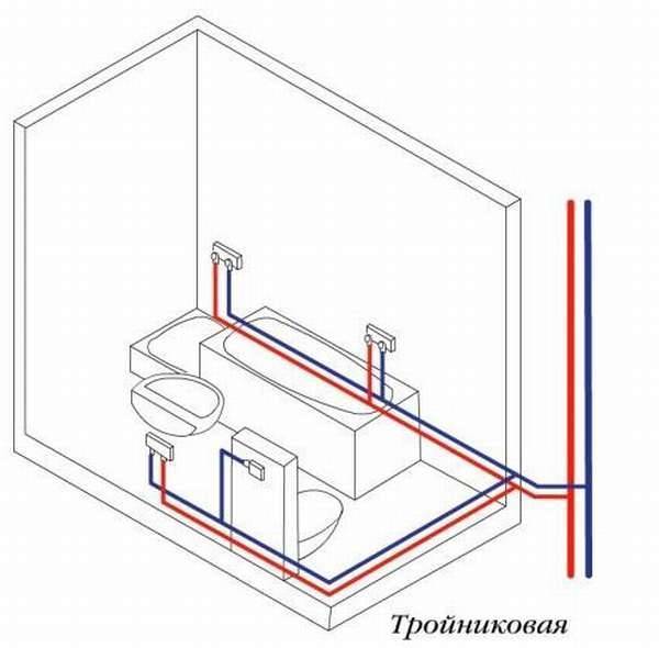 Разводка труб в ванной и туалете - правильные сантехнические схемы