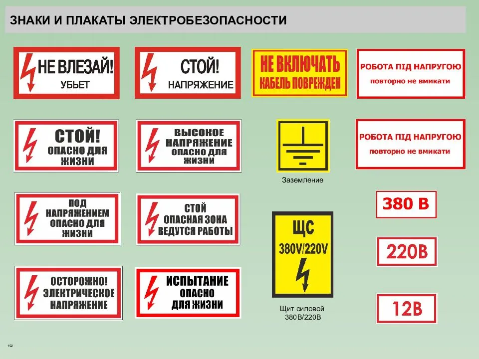 Знаки и плакаты электробезопасности: предупреждающие, запрещающие, предписывающие