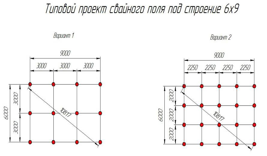 Винтовой фундамент своими руками пошаговая инструкция с фото для начинающих